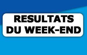 Résultats du week-end