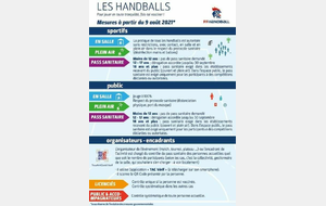 PASS SANITAIRE &amp; HANDBALL