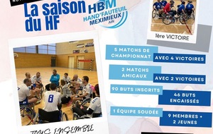 La saison du HF en chiffres