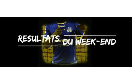 Résultats du week-end