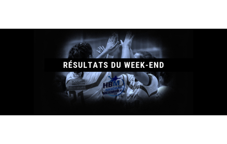 Résultats du week-end