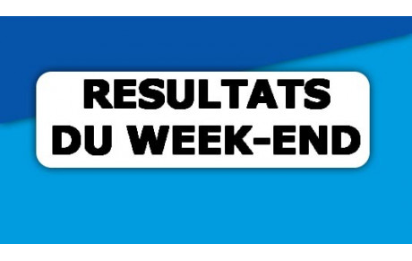 Résultats du week-end