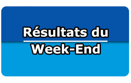 Résultats du week-end