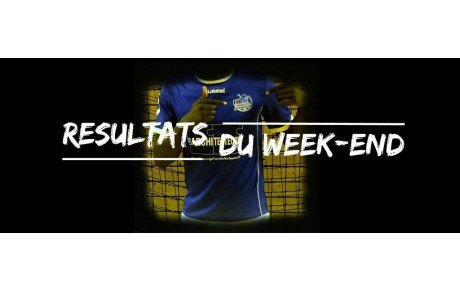 Résultats du week-end HBM