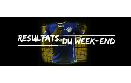 Résultats du week-end HBM