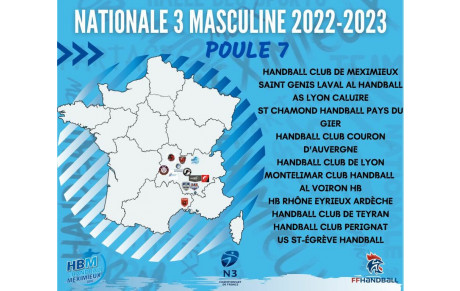 Poules équipes seniors